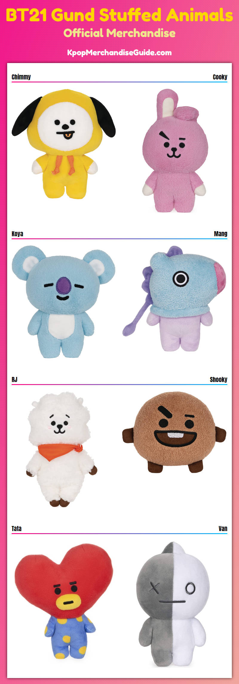 BT21 Gund Plush Animal