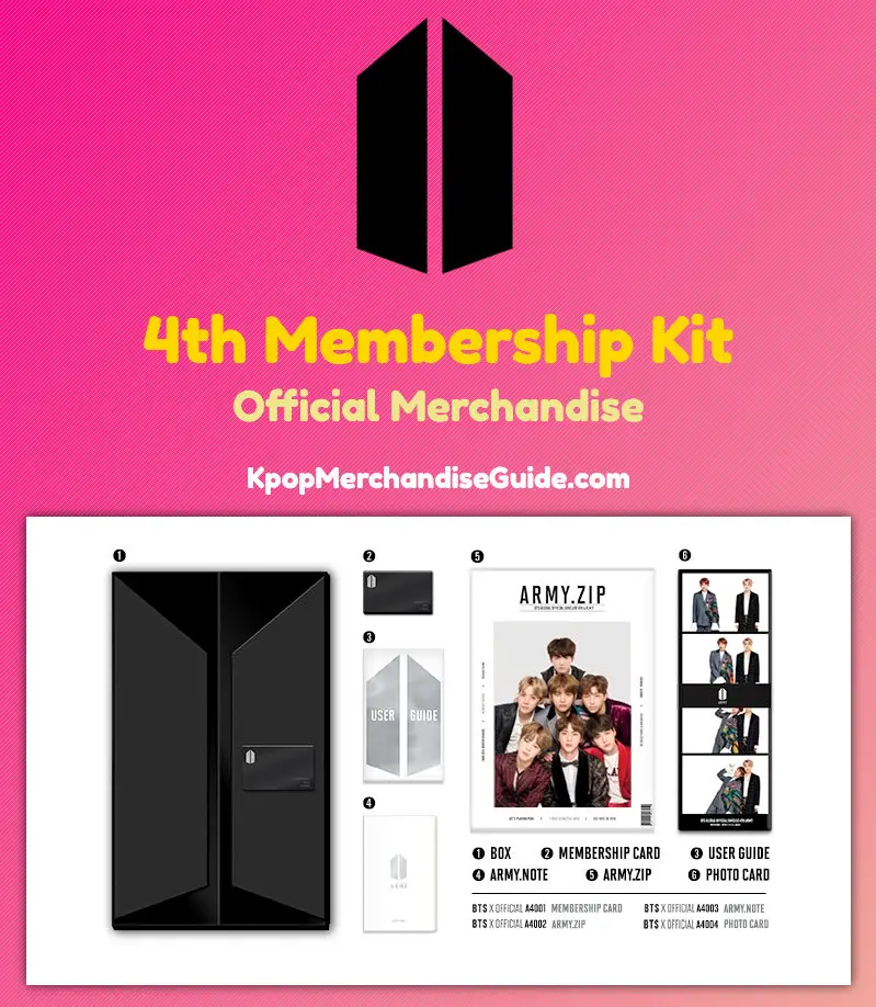 4th Term Fanclub Membership Kit