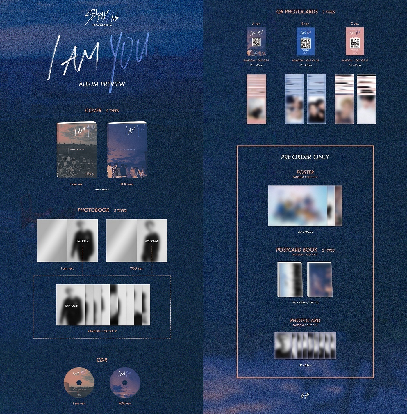 Stray Kids I Am You Album