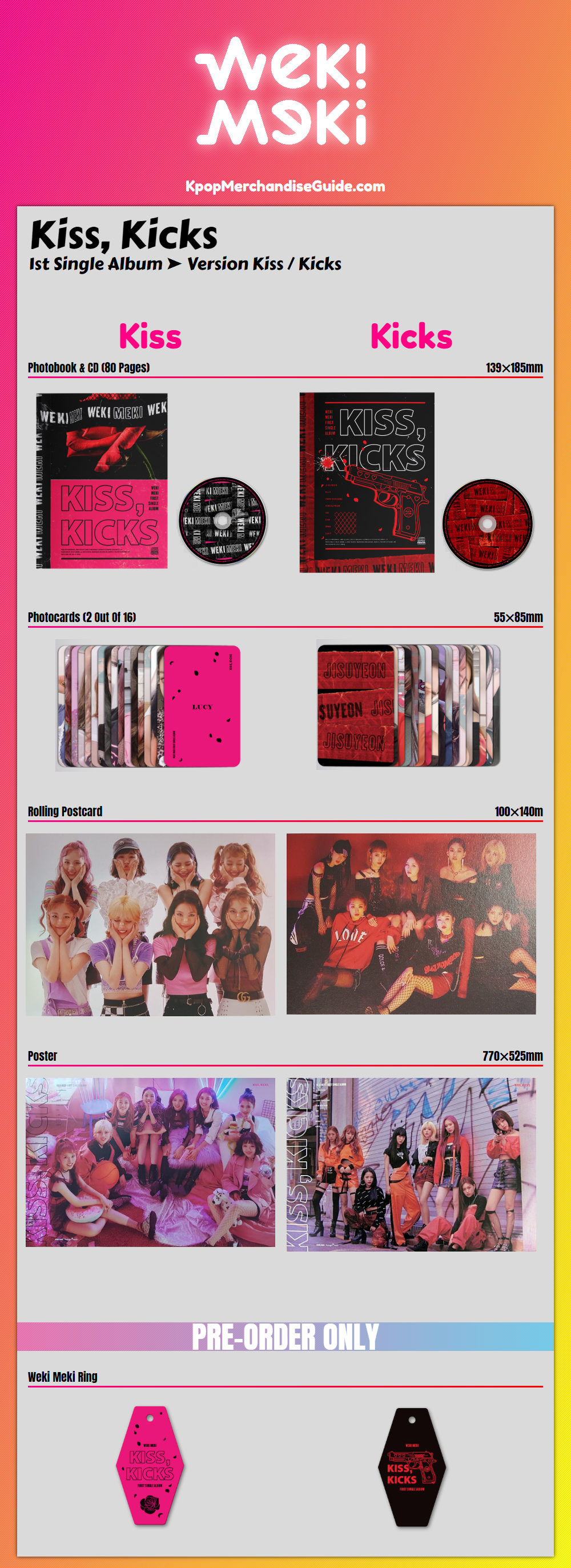 Weki Meki Kiss, Kicks Album - Version Kiss and Kicks